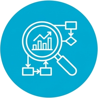 What this looks like in your business